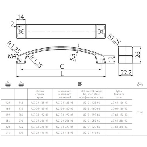 Ручка G1 320 мм Хром - uz-g1-320-01