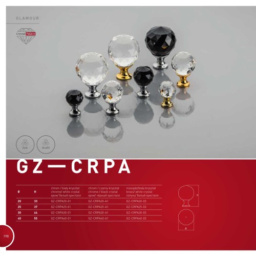 Ручка меблева Crystal Palace CRPA d 30 Gold - gz-crpa30-03