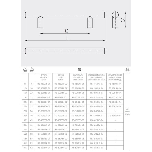 Ручка релінг GTV 224/304 мм Сталь - RS-304224-06