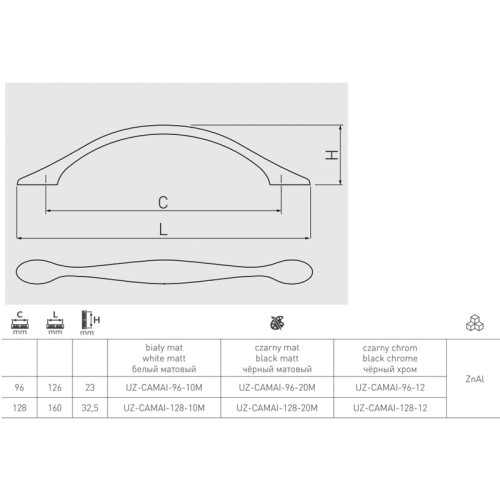 Ручка меблева CAMAIO 96 мм біла матова - UZ-CAMAI-96-10M
