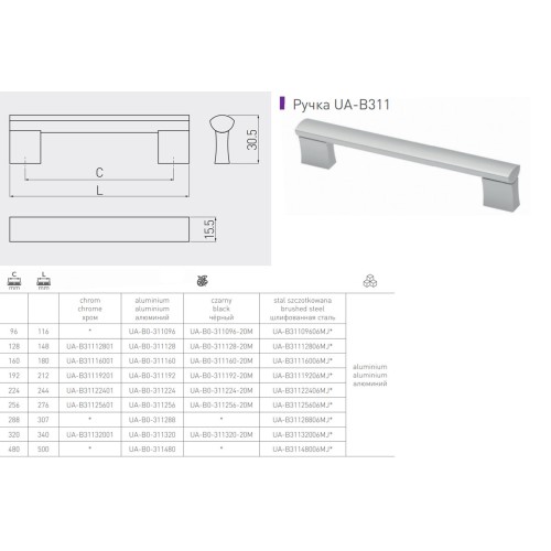 Ручка GTV BO-311 192 мм Черный - UA-B0-311192-20M