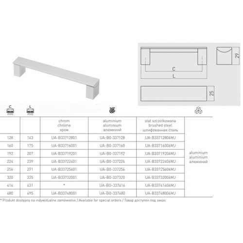 Ручка UA-BO-337 160 мм Алюміній - ru-b0-337160