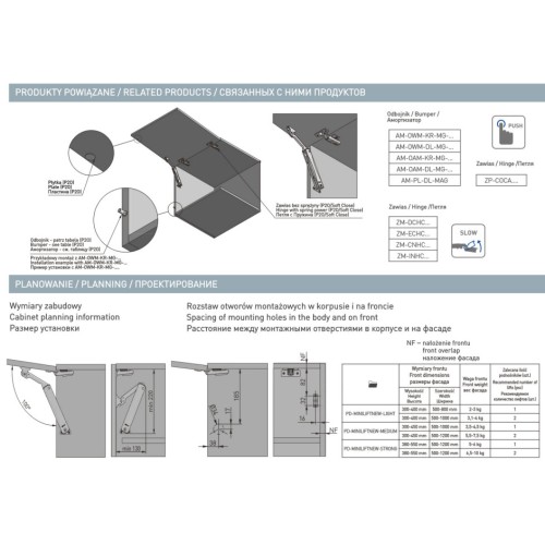 Підйомник GTV MINILIFT NEW Хром Light - ДЛЯ ФАСАДУ 2-3КГ - PD-MINILIFTNEW-LIGHT