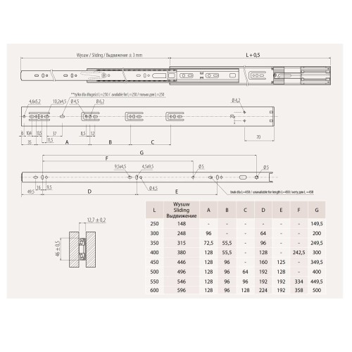Напрямні кулькові GTV 550 VERSALITE LIGHT з доводчиком (1,2 мм) - PK-L-H45-550-GX