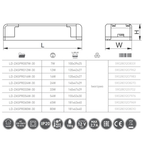 Трансформатор GTV LED PRO 12V 80W для світлодіодного світильника - LD-ZASPRO80W-30