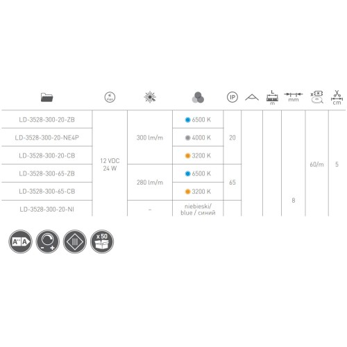 Стрічка світлодіодна Flash 3528 300 діодів 24W н/б бухта 5м - LD-3528-300-20-NE4P