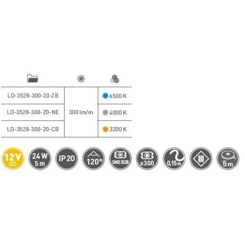 Стрічка світлодіодна Flash 3528, 60 діодів на 1 м, теплий білий, 24W, без силікону, 8 мм, бухта 5м - LD-3528-300-20-CB