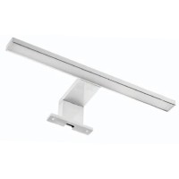 Світильники