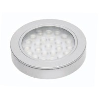 Накладні світильники