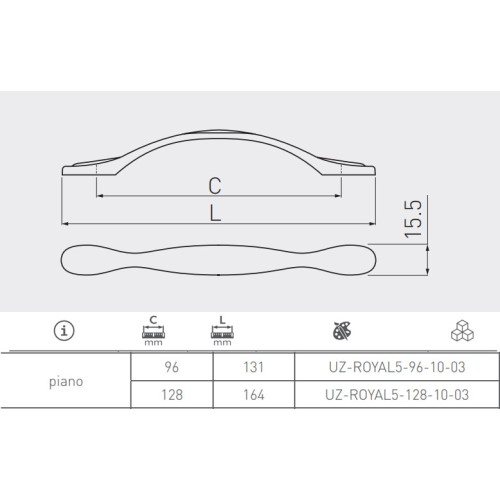 Ручка GTV ROYAL 5 128 мм Білий / Золото - UZ-ROYAL5-128-10-03