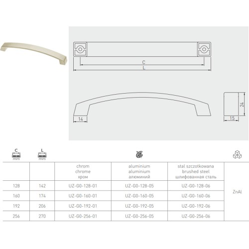 Ручка GTV UZ-G0 128 мм Сталь - UZ-G0-128-06