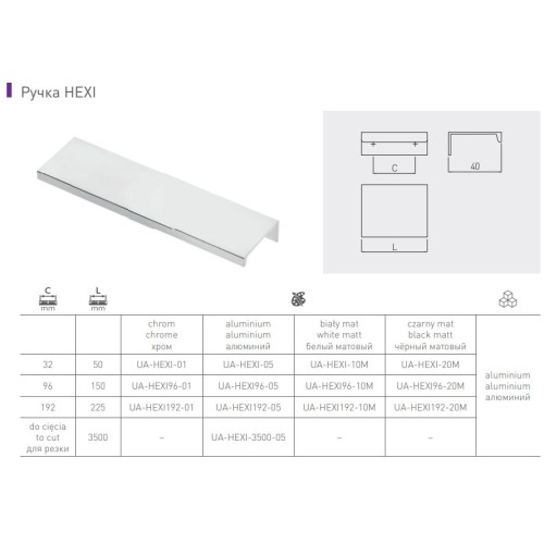 Ручка торцева HEXI 96 мм чорна матова - UA-HEXI96-20M