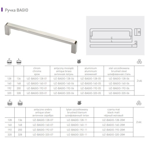 Ручка GTV BAGIO 128 мм Хром - UZ-BAGIO-128-01