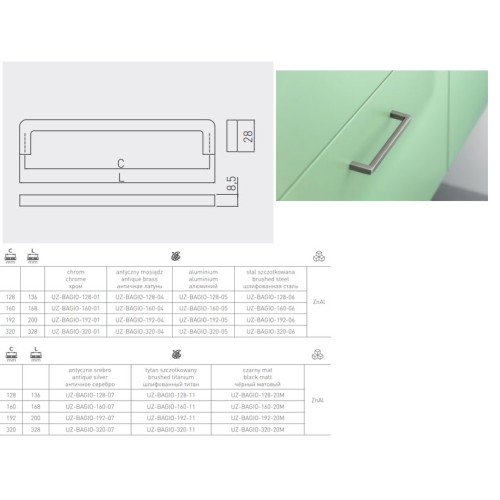 Ручка GTV BAGIO 160 мм Антична латунь - UZ-BAGIO-160-04