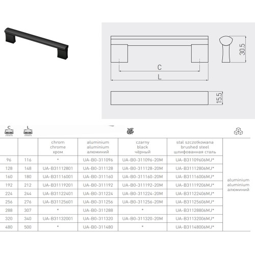Ручка GTV BO-311 96 мм Черный - UA-B0-311096-20M