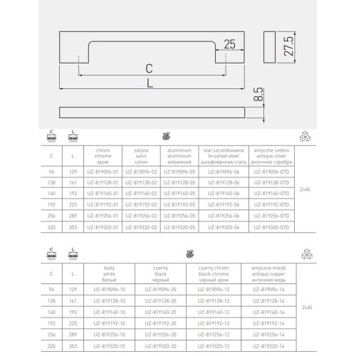 Ручка мебельная GTV UZ-819128 мм Черный хром - UZ-819128-12