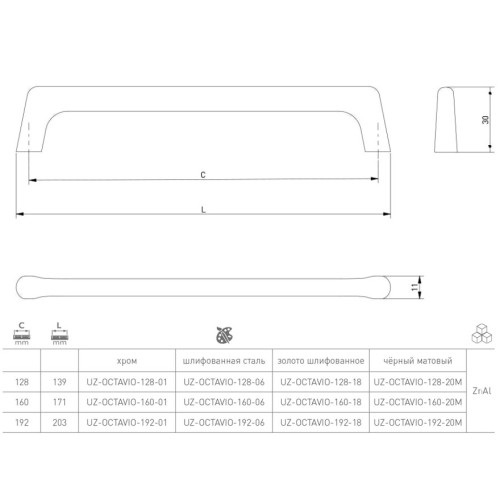 Ручка меблева GTV OCTAVIO 160 мм Чорний матовий - UZ-OCTAVIO-160-20M