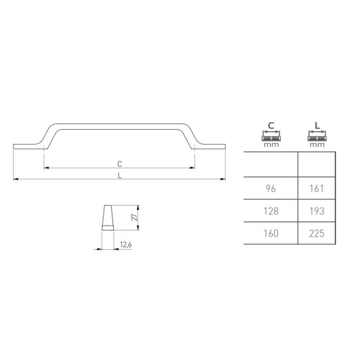 Ручка Flavio 128 мм хром - UZ-FLAVIO-128-01