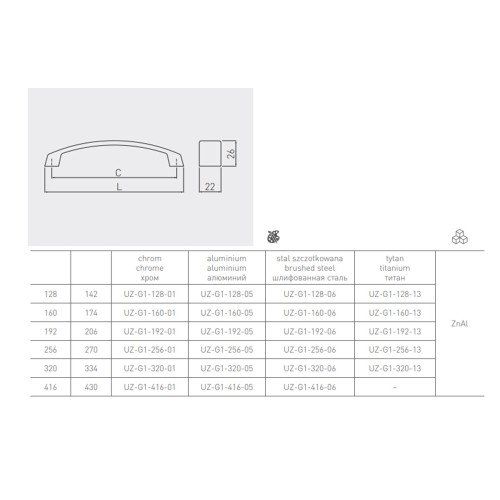 Ручка меблева GTV UZ-G1 320 мм, Титан - UZ-G1-320-13