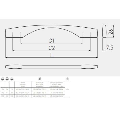 Ручка ANCONA (256 мм, шліфована сталь) - UZ-ANCON-256-06