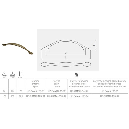 Ручка меблева CAMAIO 128 мм,  брашована латунь -UZ-CAMAI-128-09