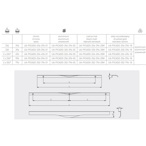 Ручка меблева торцева GTV PICADO золото C=256/296/18mm - UA-PICADO-256-296-18