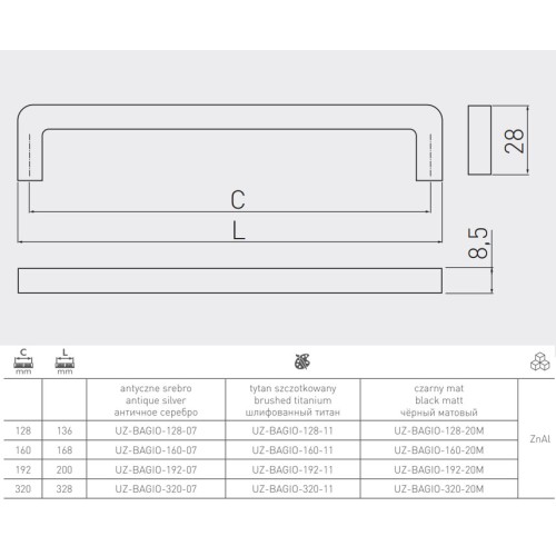 Ручка GTV BAGIO 128 мм Античное серебро - UZ-BAGIO-128-07
