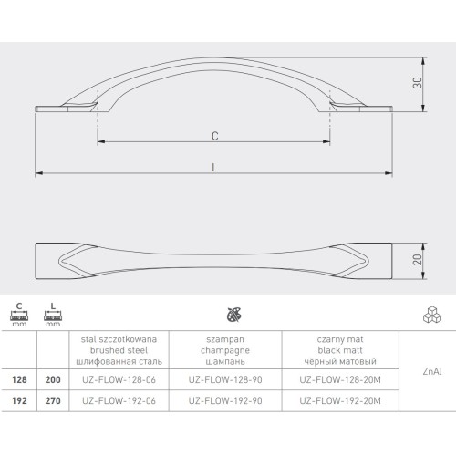 Меблева ручка GTV FLOW 128 мм Чорний матовий - UZ-FLOW-128-20M