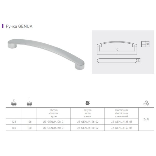 Ручка GTV GENUA 160 мм Чорний матовий - UZ-GENUA160-20M