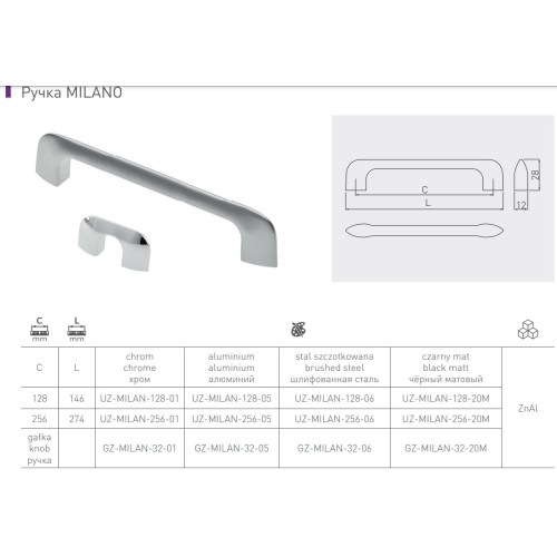 Ручка кнопка GTV MILAN 32 мм Шлифованная сталь - GZ-MILAN-32-06
