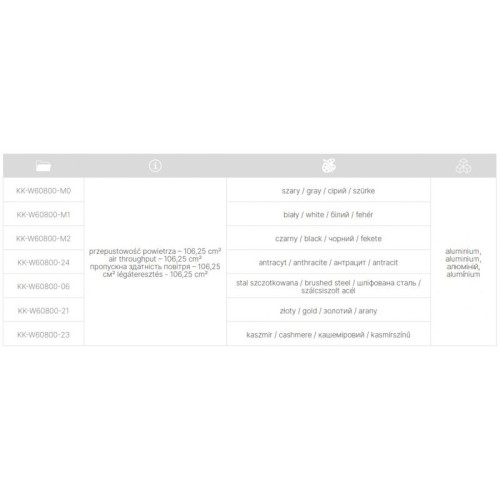 Вентиляційна решітка GTV 60×484 мм, алюміній, колір кашемір - 16553