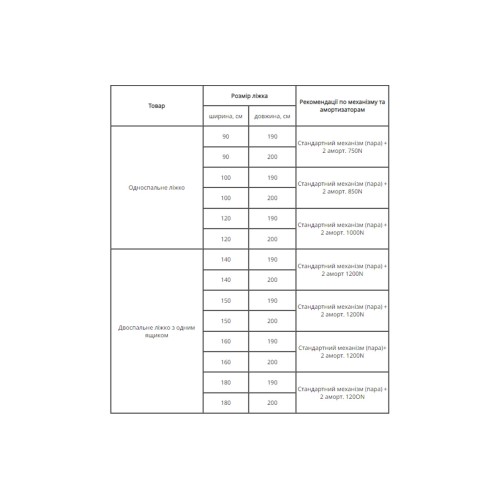 Механизм подъема кровати без амортизатора Черный L-630 - 11807