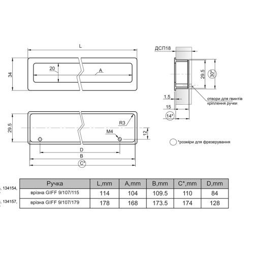 Ручка мебельная GIFF 9/107/115 матовое золото L-114мм - 14289