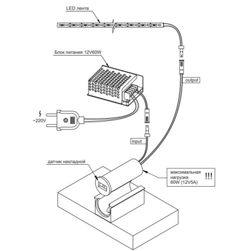 Вимикач сенсорний GIFF на помах накладної руки 5-24V 5A чорний - 11723