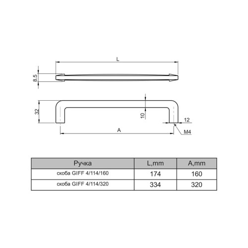 Ручка мебельная GIFF 4/114 браш сатин никель С-320мм L-334мм - 13883