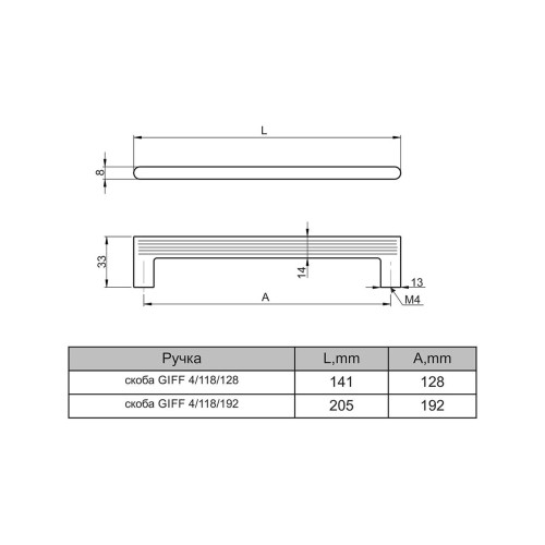 Ручка меблева GIFF 4/118 браш сатин нікель C-128мм L-141мм - 13888