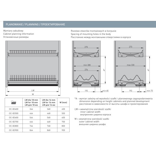 Сушка для посуду GTV Basic 3 біла, 900 мм, з рамою для плит 16-18 мм - OC-B3900-10