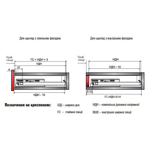 Напрямна прихованого монтажу Linken System Touch Latch 3D (16-19мм) L=350 - 11409