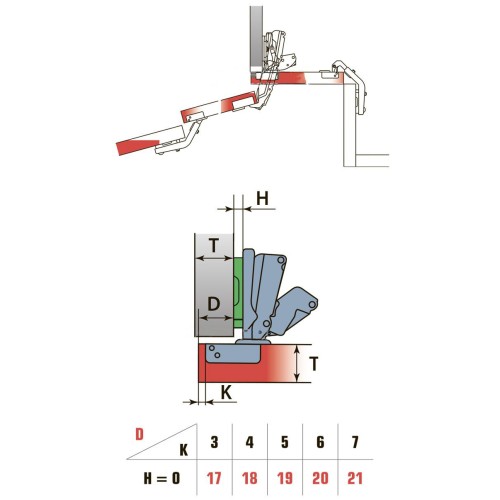 Петля LinkenSystem кутова 155 ° з 3D регулюванням з опорною планкою H = 2 - 8074