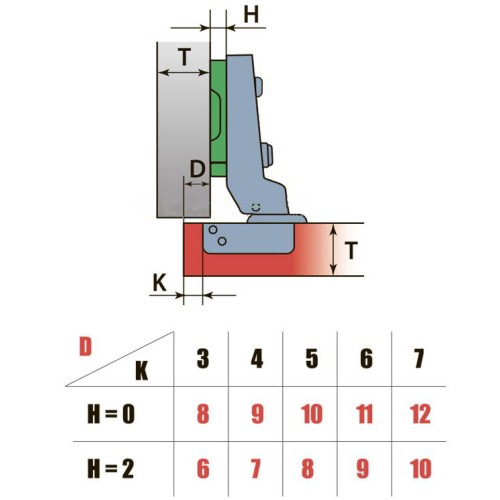 Петля LinkenSystem без пружины накладная 110° с опорной планкой H=2 - 8458