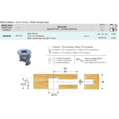 Мініфікс Mesan ексцентрик 18мм - 11438