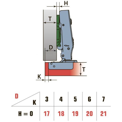 Петля Easy Motion накладная 100° с опорной планкой H=0 - 8633