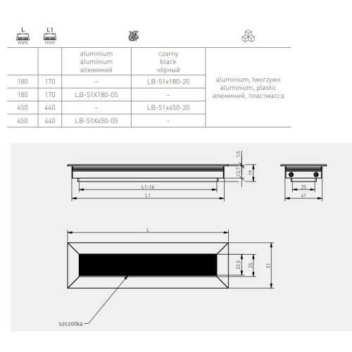 Пропуск для кабелю GTV Merida без кришки 51x180 Алюміній - LB-51X180-05