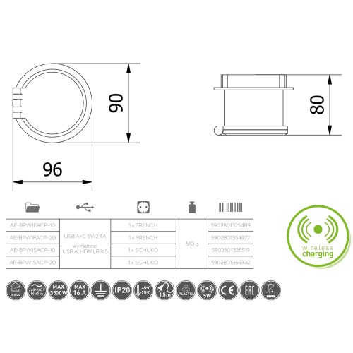 Подовжувач для офісу charger plus, 1xschuko, usb a+c, (змінні usb-a, hdmi, rj45) 1,5 м білий ae-bpw1sacp-10