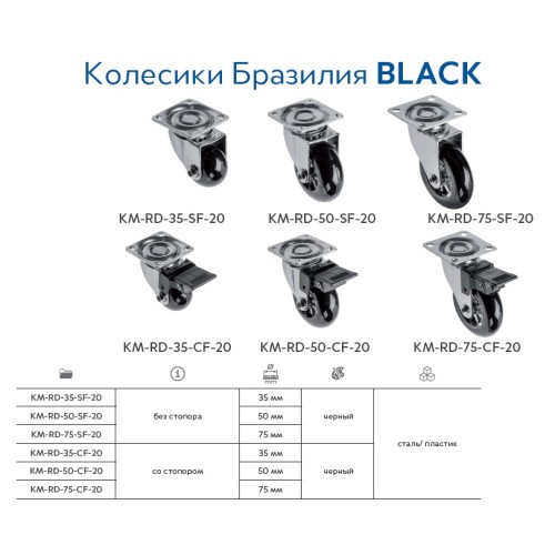 Ролик GTV Brazylia ЧЕРНЫЙ с площадкой, со стопором d-50, Н-65 мм - KM-RD-50-CF-20