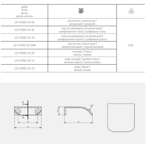 Ручка мебельная FIORD чёрный матовий L-032 - UZ-FIORD-32-20M