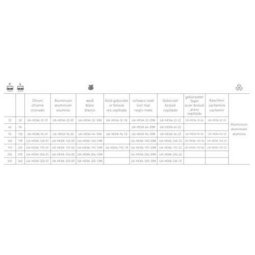 Ручка меблева GTV HEXA кашемір C-32 мм, L-50 мм модерн - 16152