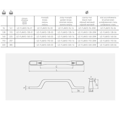 Ручка меблева FLAVIO блискуче золото L-128 - UZ-FLAVIO-128-03