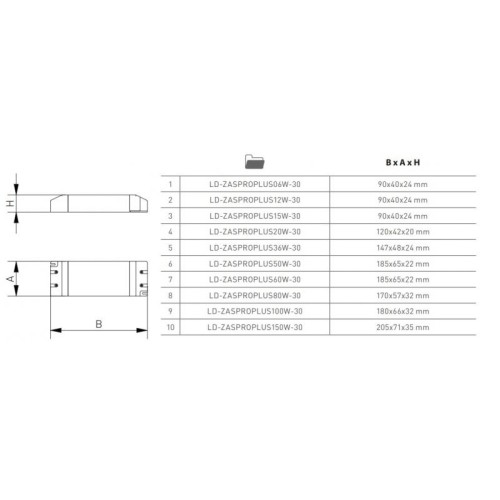 Блок живлення GTV LED PRO+ 15W 12V IP20-16061
