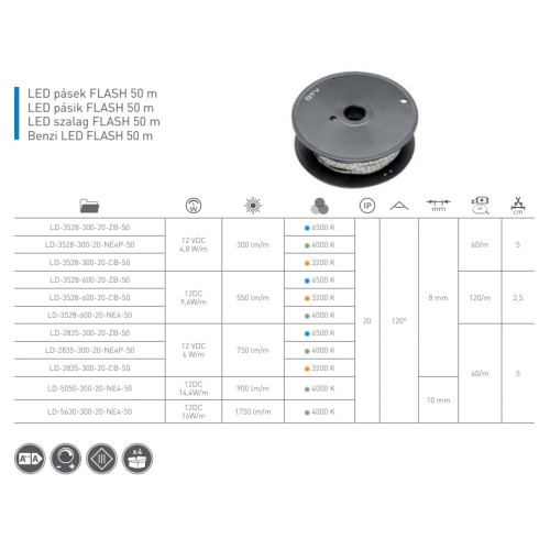 Світлодіодна стрічка GTV 3528, холодний білий 6500K, 550lm/m - LD-3528-600-20-ZB-50